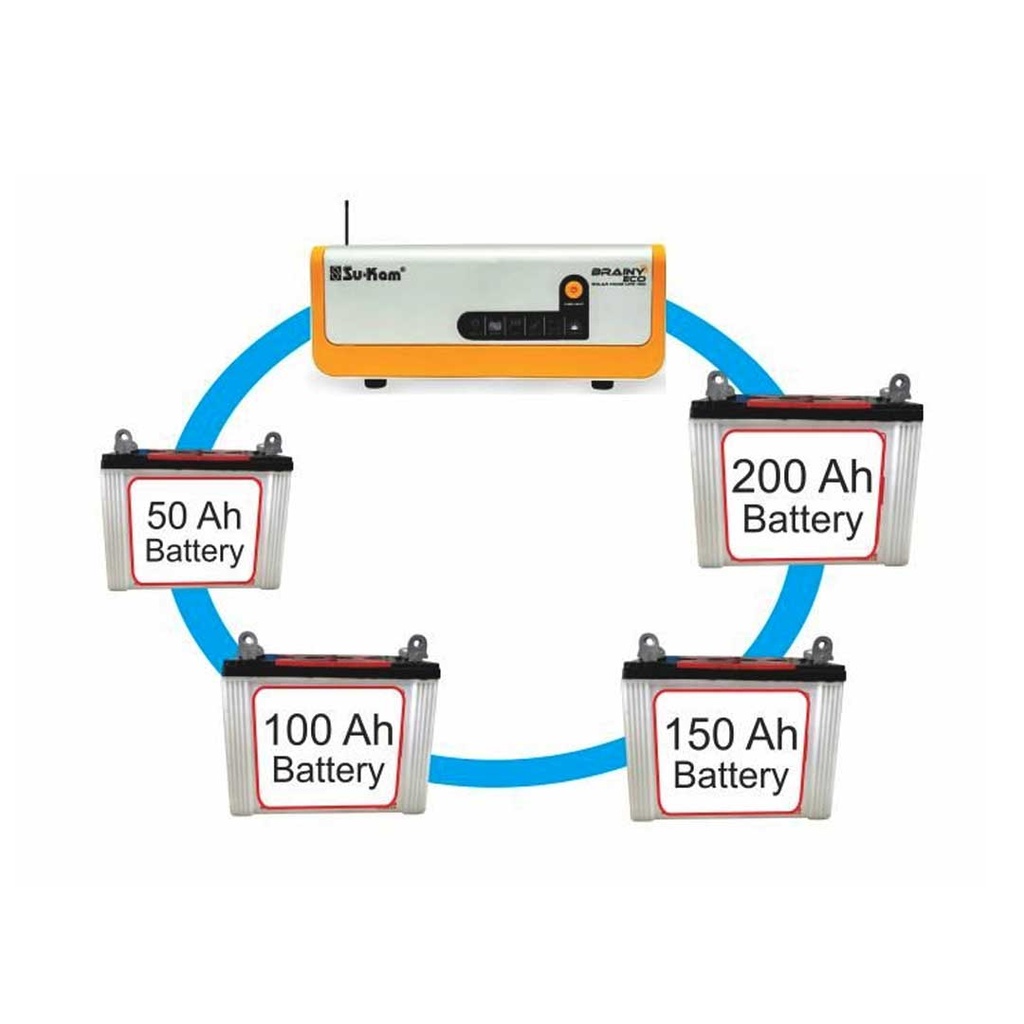 Su-Kam 1600VA/24V Solar Hybrid Brainy Eco Inverter